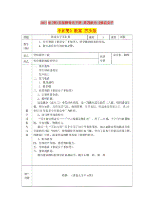 2019年(春)五年級音樂下冊 第四單元《誰說女子不如男》教案 蘇少版.doc