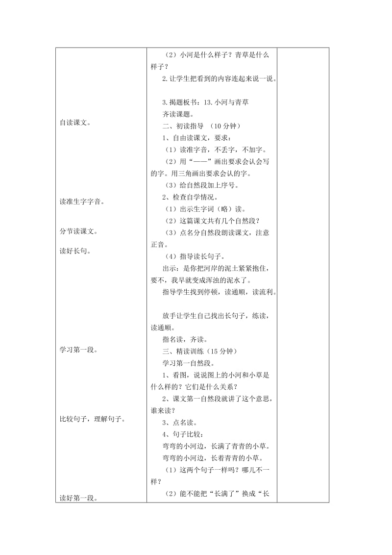 2019-2020年苏教版语文一年级上册《小河与青草》表格教案.doc_第2页