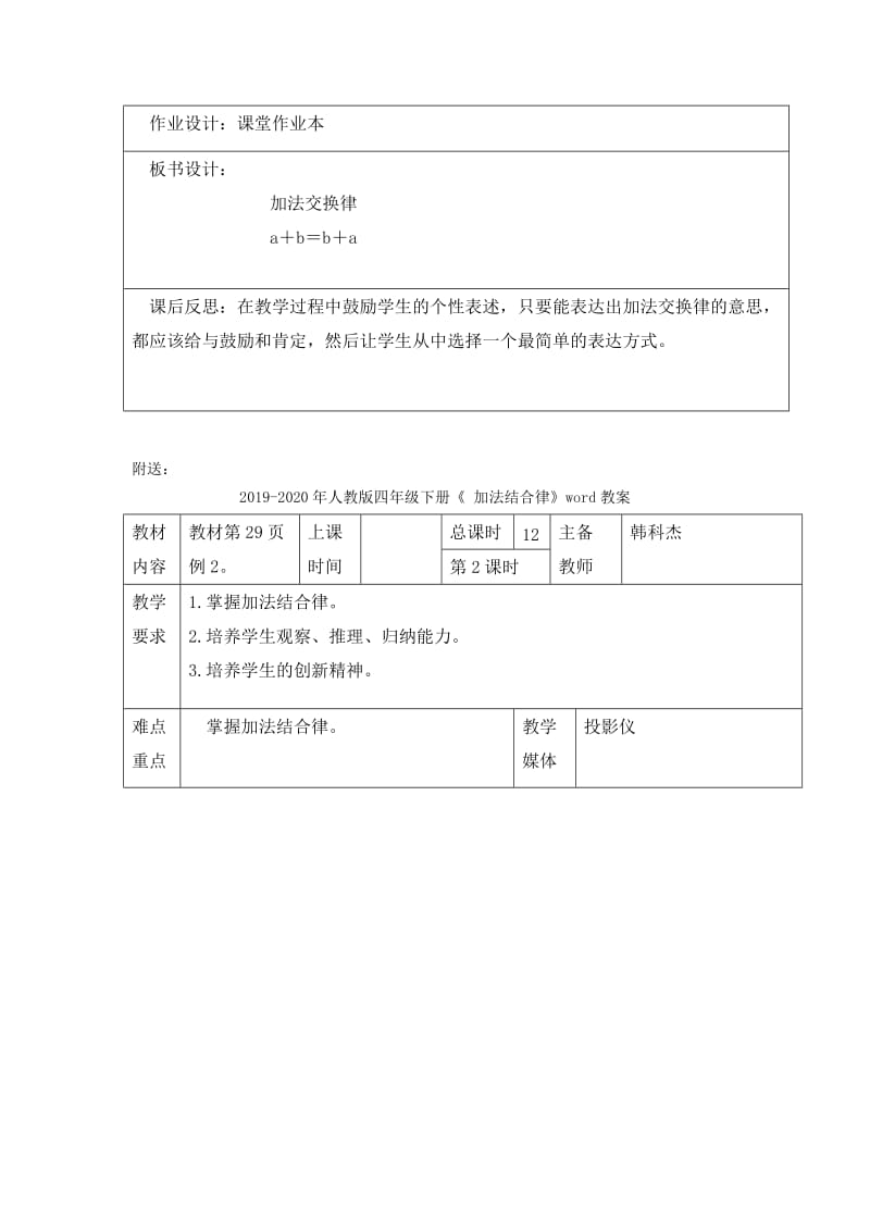 2019-2020年人教版四年级下册《 加法交换律》word教案.doc_第3页