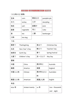 2019-2020年六年級英語復(fù)習(xí)歸納Unit7—U.doc