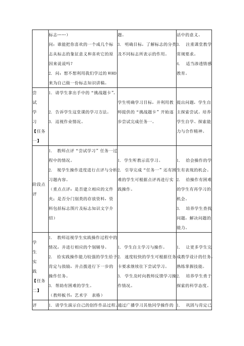 2019-2020年四年级信息技术下册 标志知识知多少教案 浙江摄影版.doc_第2页