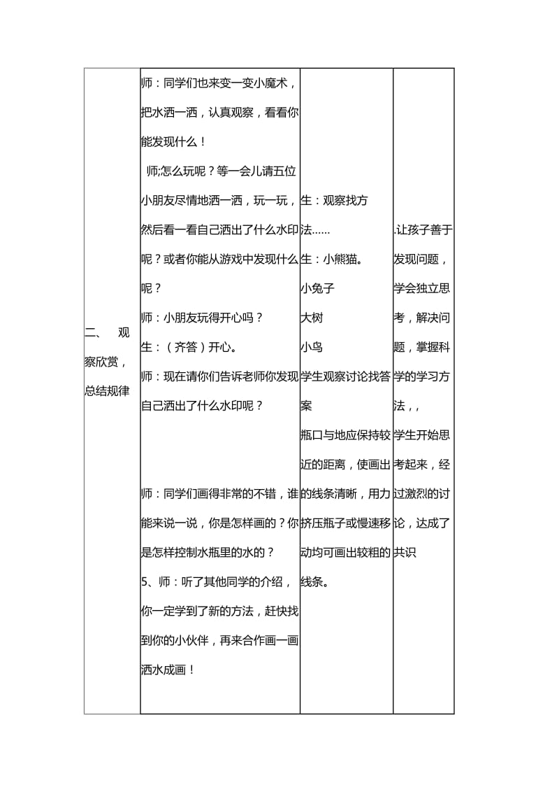 2019-2020年湘教版小学美术二上《洒水成画》教案设计.doc_第3页