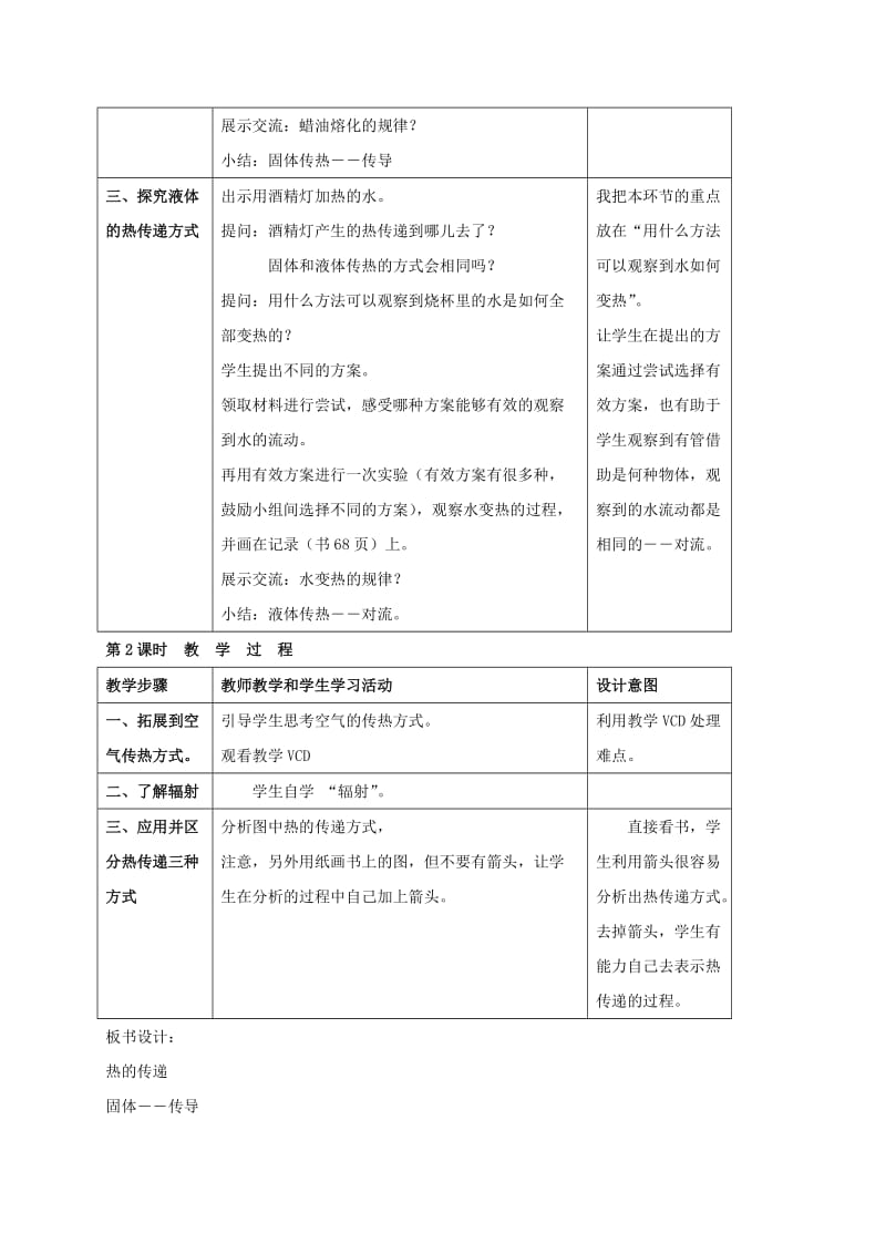 2019-2020年四年级科学上册 热的传递教案（2） 苏教版.doc_第2页