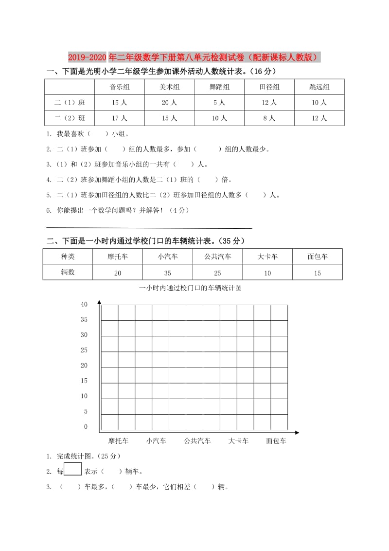 2019-2020年二年级数学下册第八单元检测试卷（配新课标人教版）.doc_第1页