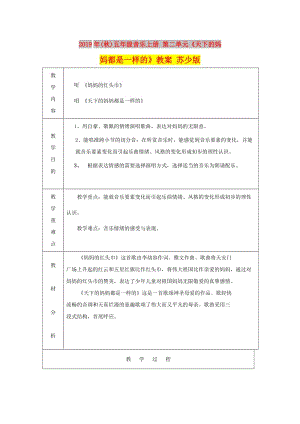 2019年(秋)五年級音樂上冊 第二單元《天下的媽媽都是一樣的》教案 蘇少版.doc