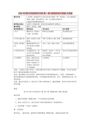 2019年(春)五年級(jí)音樂(lè)下冊(cè) 第1課《春到沂河》教案 人音版.doc