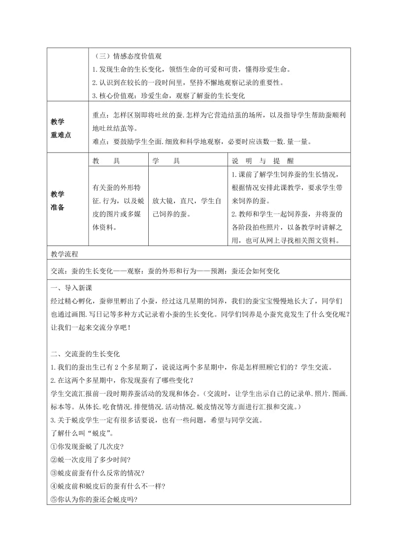 2019-2020年三年级科学下册 蚕的生长变化 3教案 教科版.doc_第2页