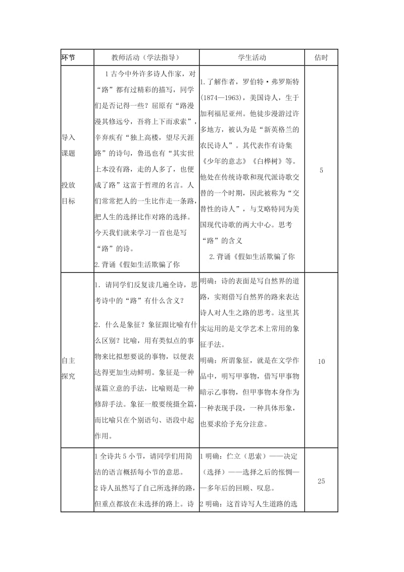 2019-2020年六年级语文下册 第10课《未选择的路》教案 鲁教版.doc_第2页