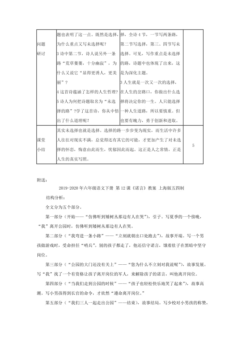 2019-2020年六年级语文下册 第10课《未选择的路》教案 鲁教版.doc_第3页