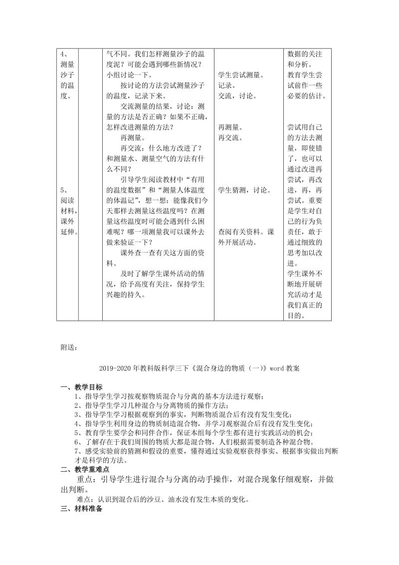 2019-2020年教科版科学三下《测量物体的温度》word教案.doc_第2页