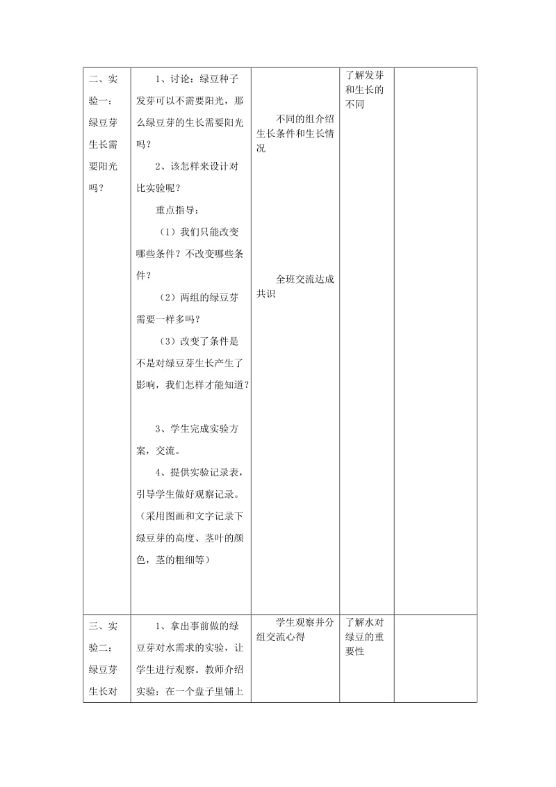 2019-2020年五年级科学上册《观察绿豆芽的生长》表格式教案1 教科版.doc_第2页