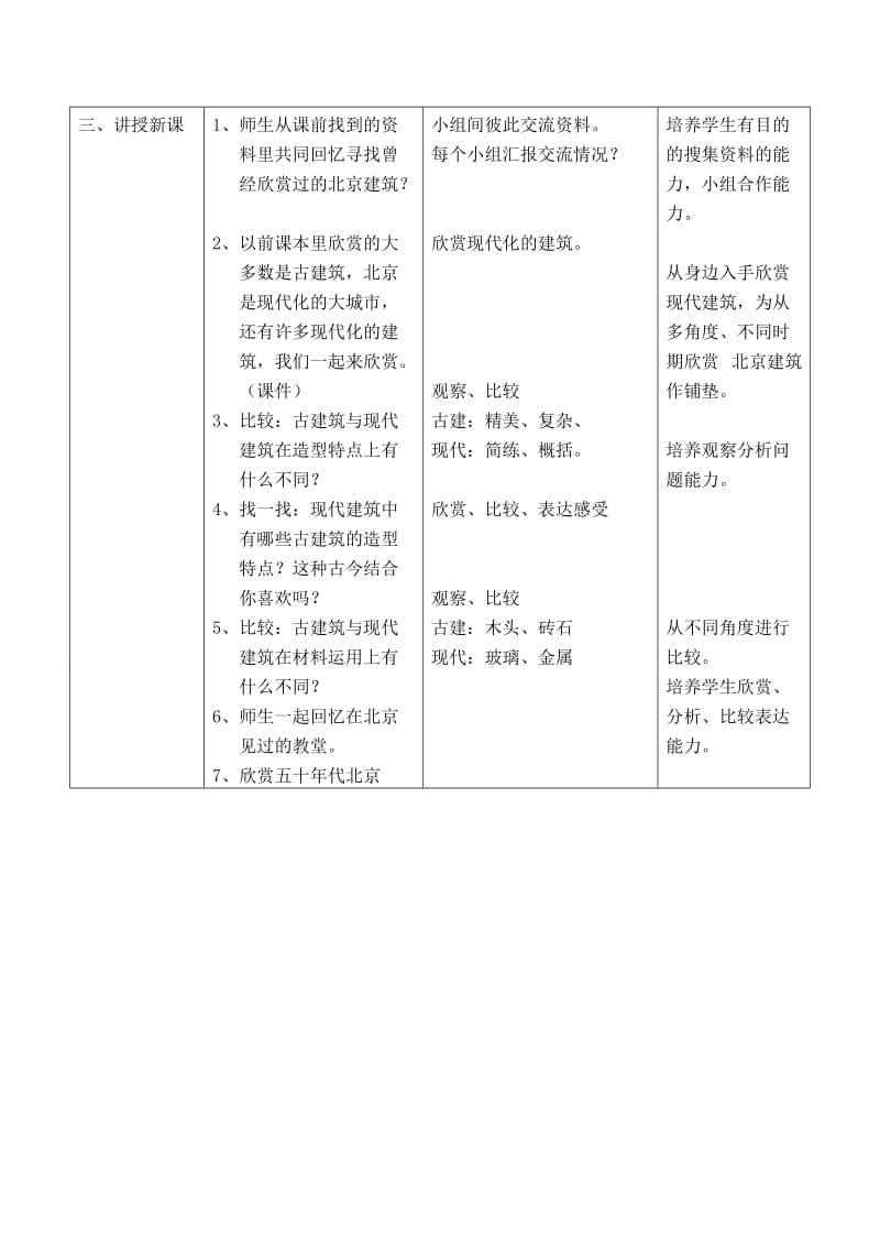 2019-2020年北京版美术六年级下册《第16课北京的建筑》表格式教案附教学反思.doc_第2页