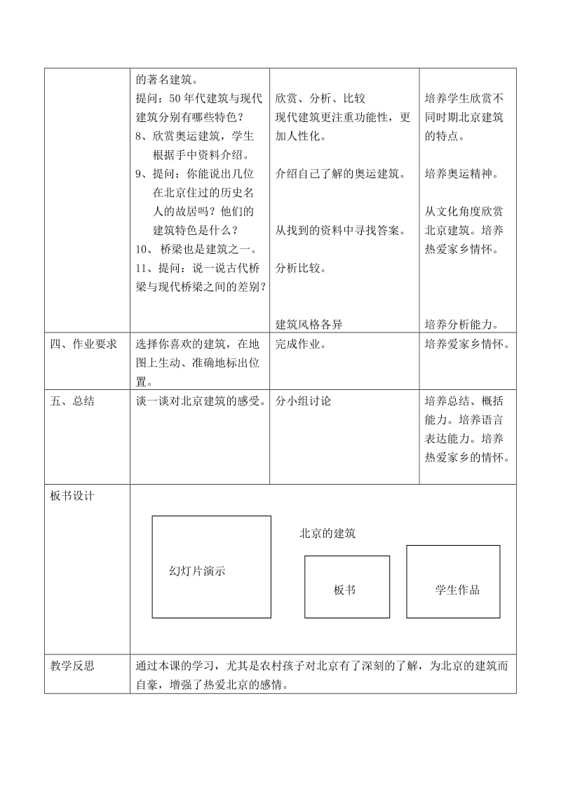 2019-2020年北京版美术六年级下册《第16课北京的建筑》表格式教案附教学反思.doc_第3页