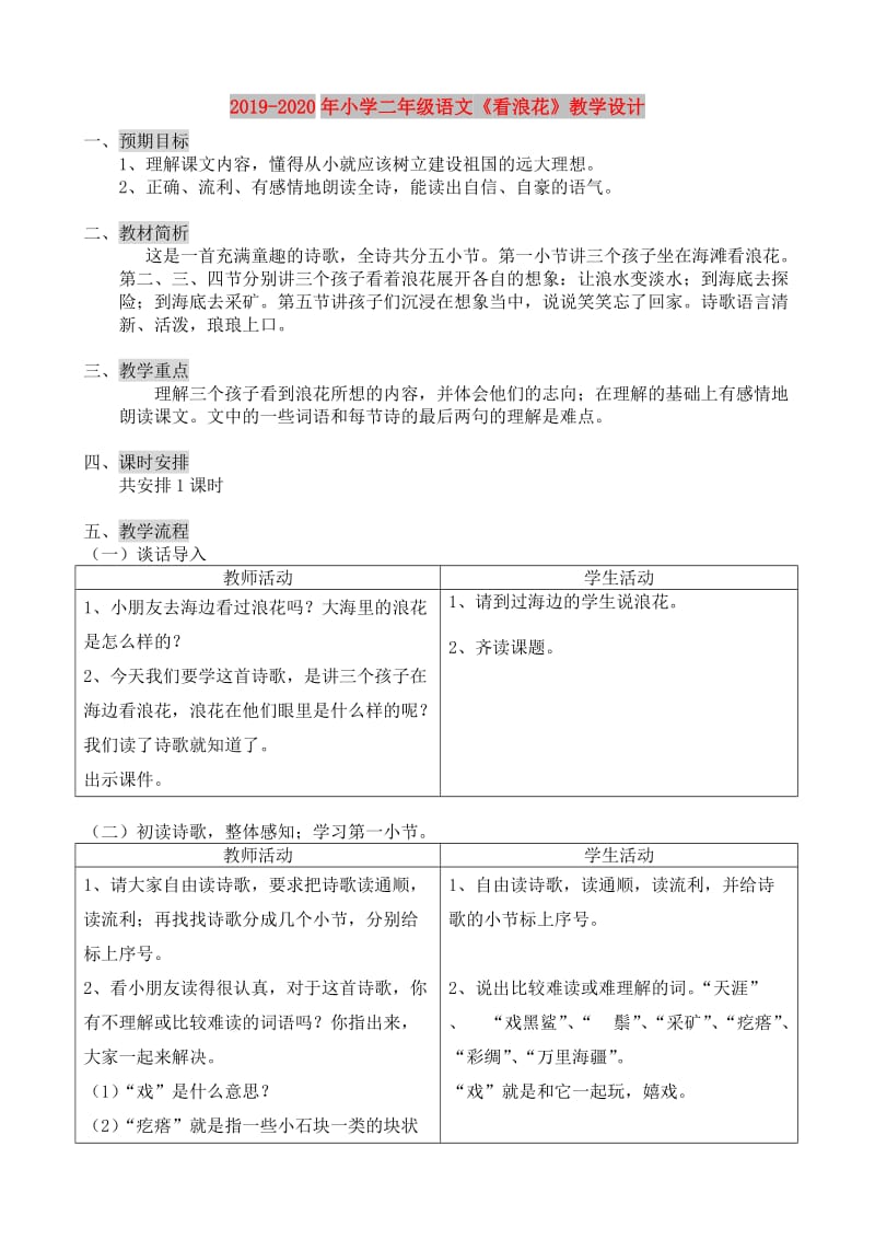 2019-2020年小学二年级语文《看浪花》教学设计.doc_第1页