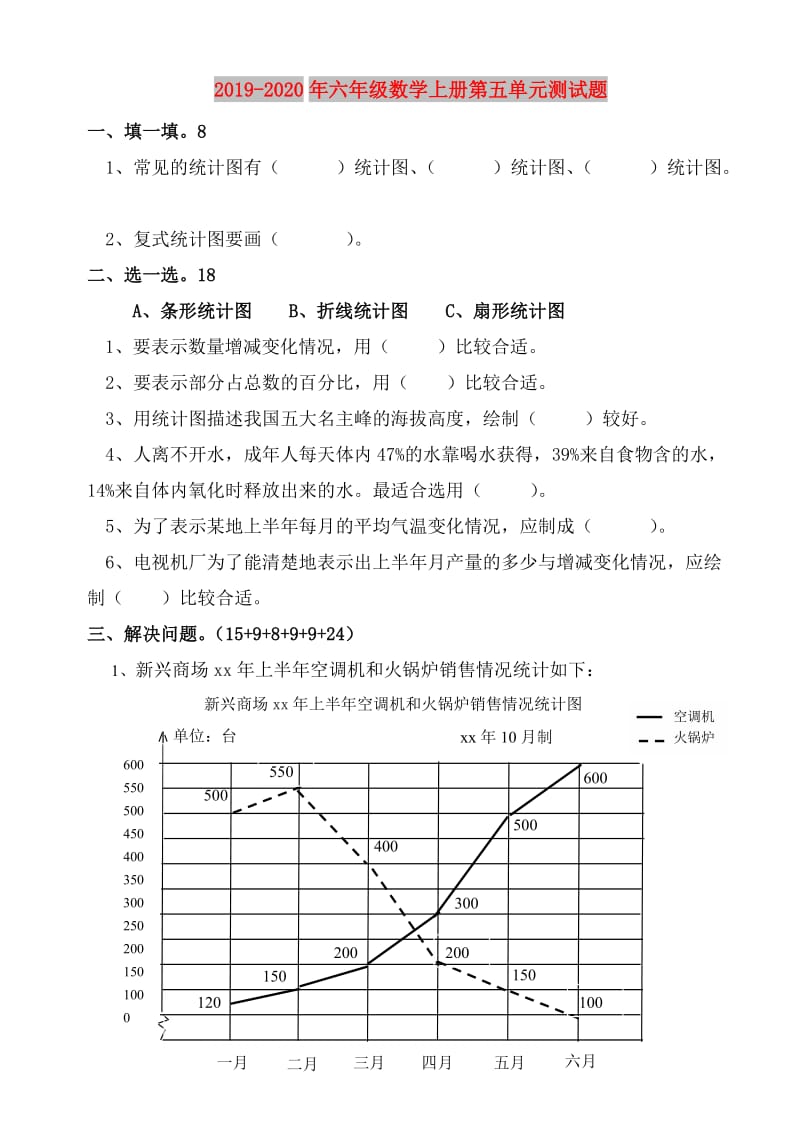 2019-2020年六年级数学上册第五单元测试题.doc_第1页