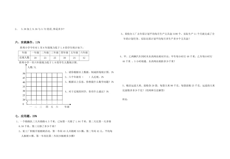 2019-2020年四年级数学（下）期末模拟试卷人教版.doc_第2页