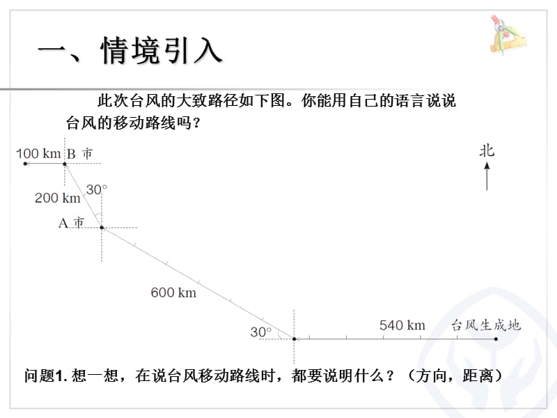 六上第一单元 位置与方向 例3 路线图ppt课件_第2页