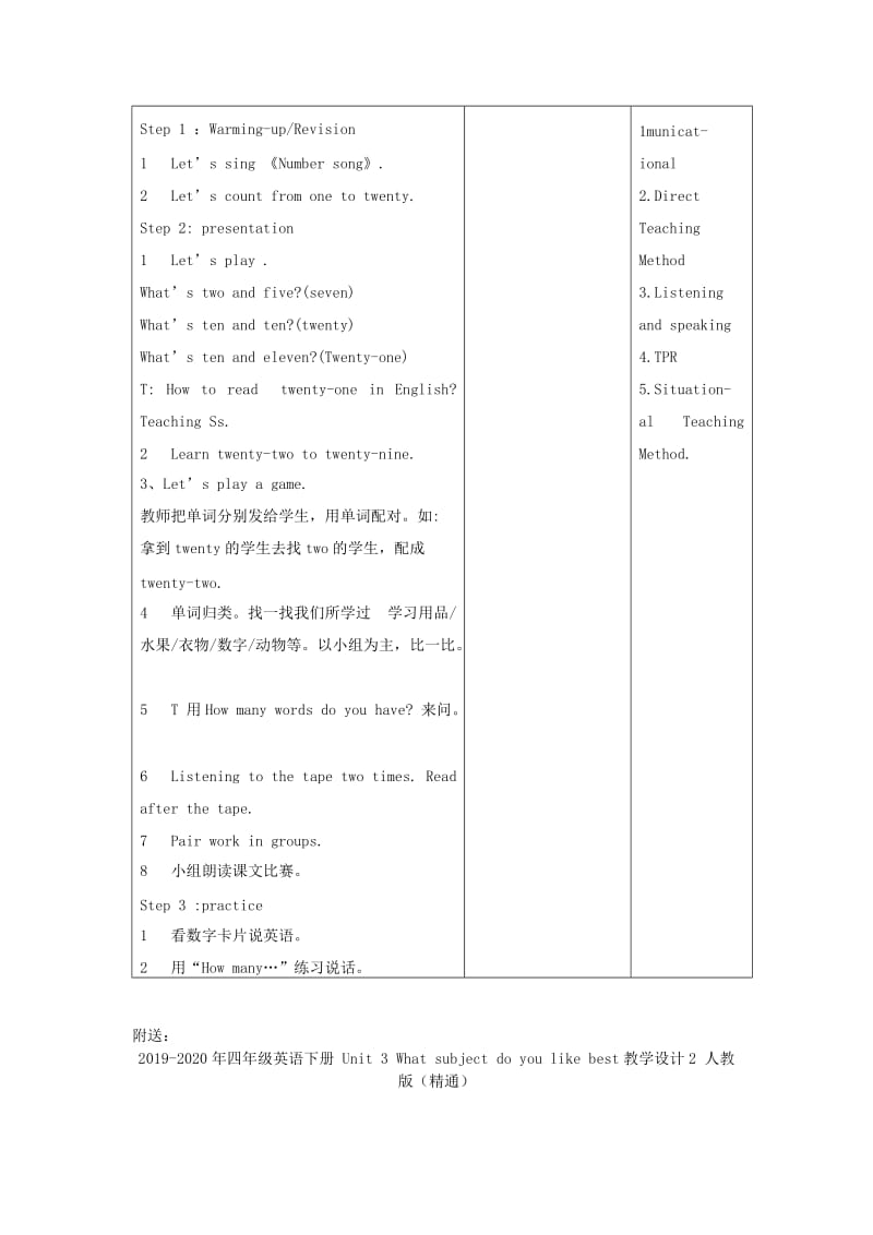 2019-2020年四年级英语下册 Unit 3 What subject do you like best教学设计1 人教版（精通）.doc_第2页