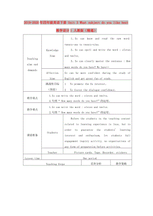 2019-2020年四年級(jí)英語下冊(cè) Unit 3 What subject do you like best教學(xué)設(shè)計(jì)1 人教版（精通）.doc