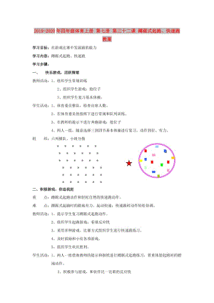 2019-2020年四年級體育上冊 第七冊 第三十二課 蹲踞式起跑、快速跑教案.doc