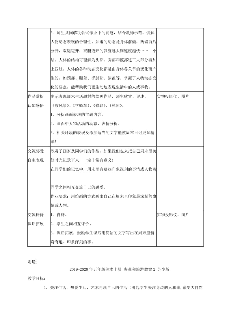 2019-2020年五年级美术上册 勤俭小管家教案2 湘美版.doc_第2页