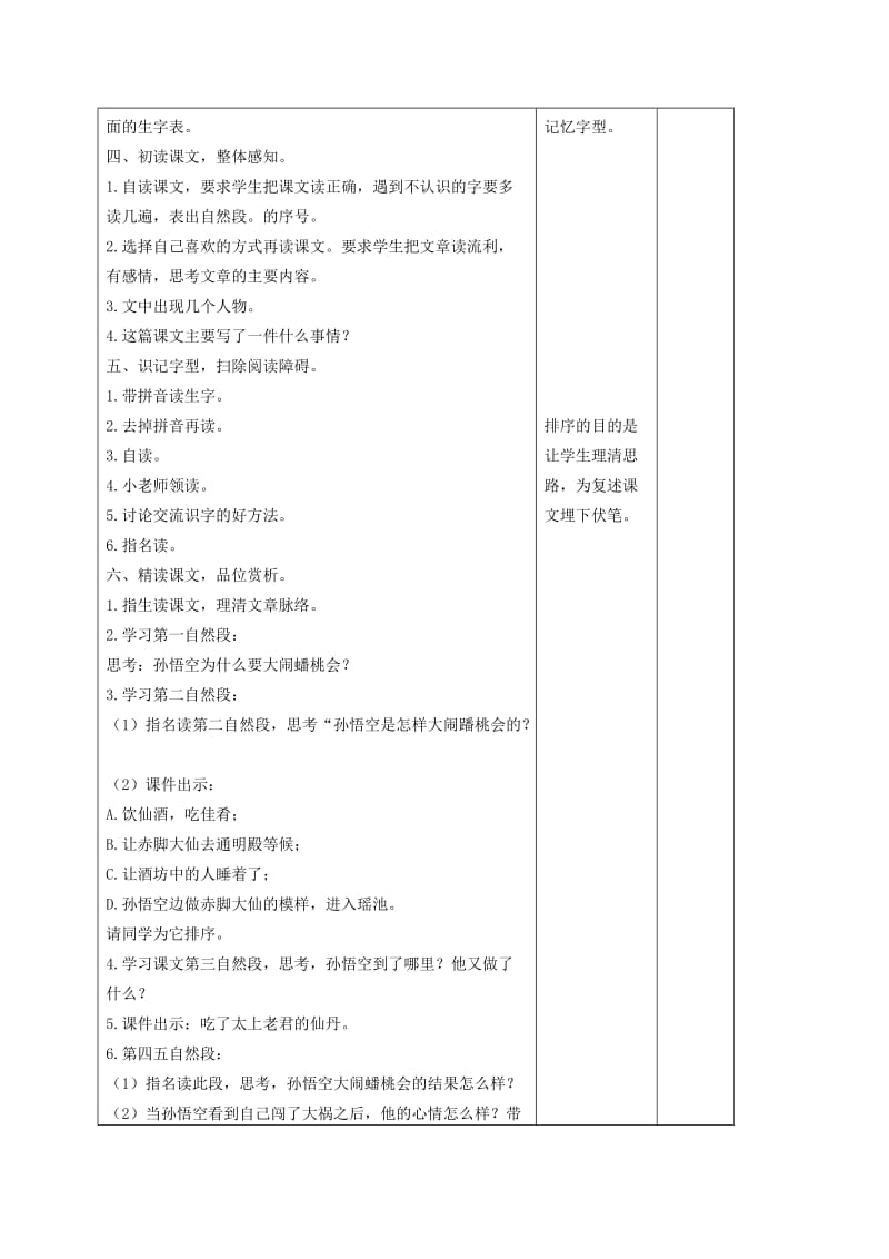 2019-2020年二年级语文下册 孙悟空大闹蟠桃会 2教案 长春版.doc_第2页