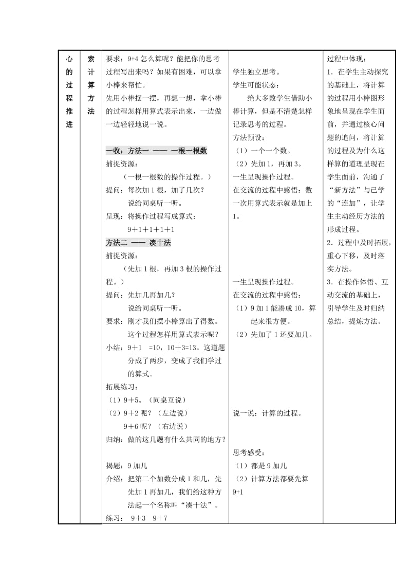 2019年一年级数学上册 第10单元《20以内的进位加法》《9加几》教案1 苏教版.doc_第3页