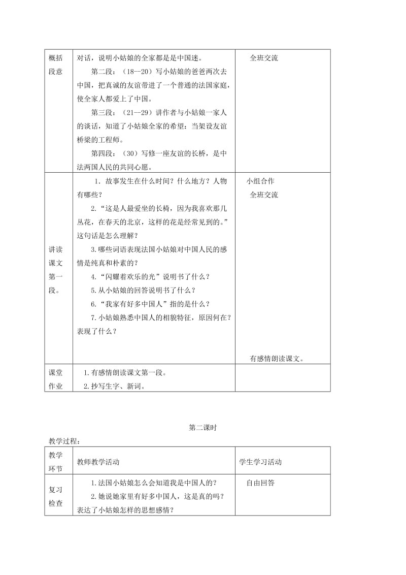 2019-2020年五年级语文上册 心愿 1教案 鄂教版.doc_第2页