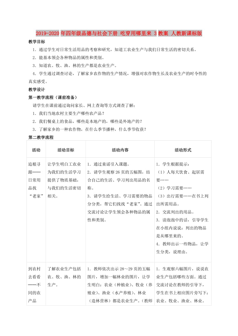 2019-2020年四年级品德与社会下册 吃穿用哪里来 3教案 人教新课标版.doc_第1页