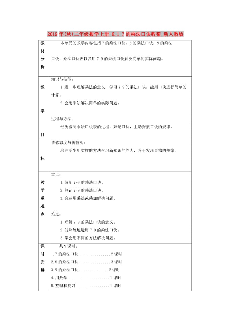 2019年(秋)二年级数学上册 6.1 7的乘法口诀教案 新人教版.doc_第1页