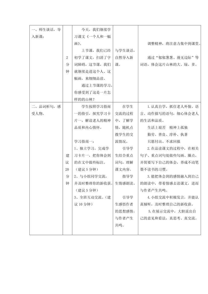 2019年(春)六年级语文下册《一个人和一幅画》教案1 冀教版.doc_第2页