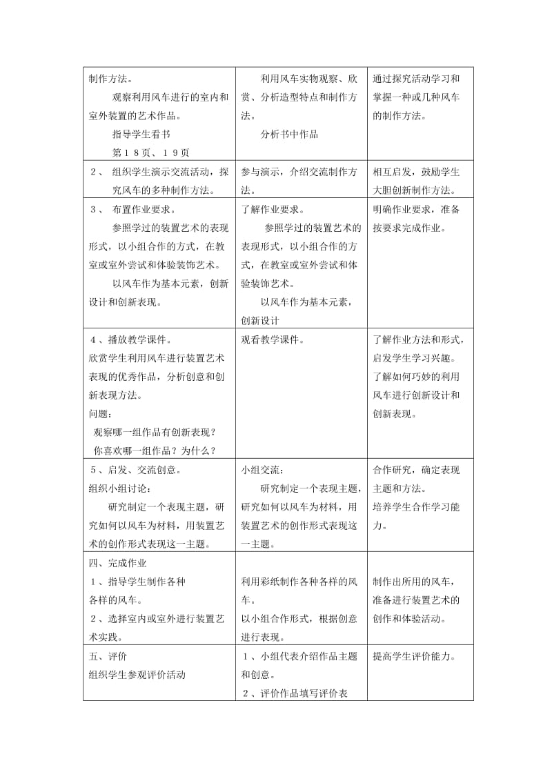 2019-2020年六年级美术上册 风车教案 北京版.doc_第2页