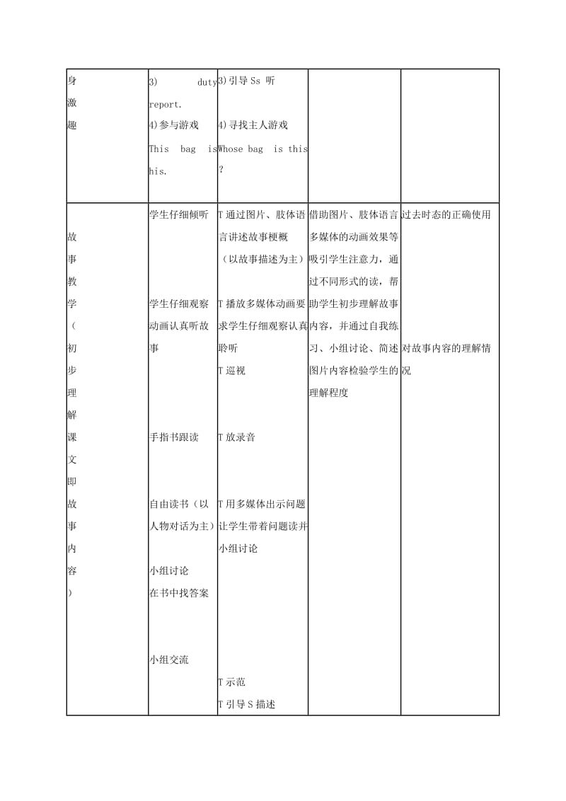 2019-2020年五年级英语下册 Unit 7(11)教案 北师大版.doc_第2页