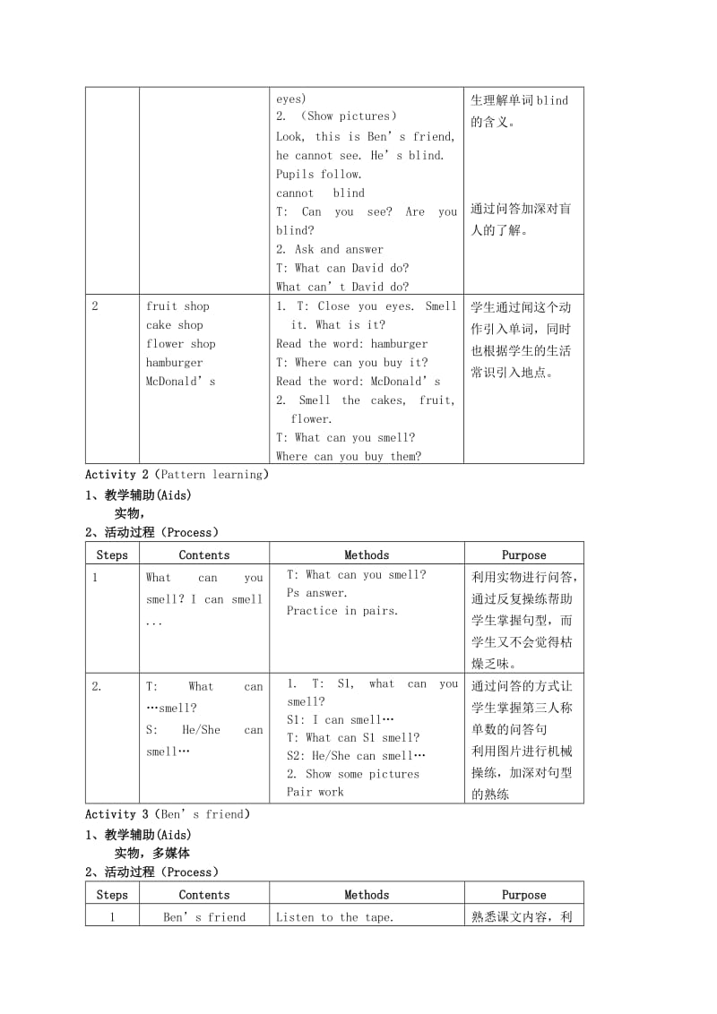 2019-2020年四年级英语下册 Module1 Unit4 第一课教案 沪教牛津版.doc_第2页