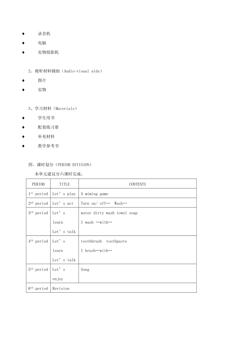 2019-2020年二年级英语下册 unit5教案 沪教牛津版.doc_第2页