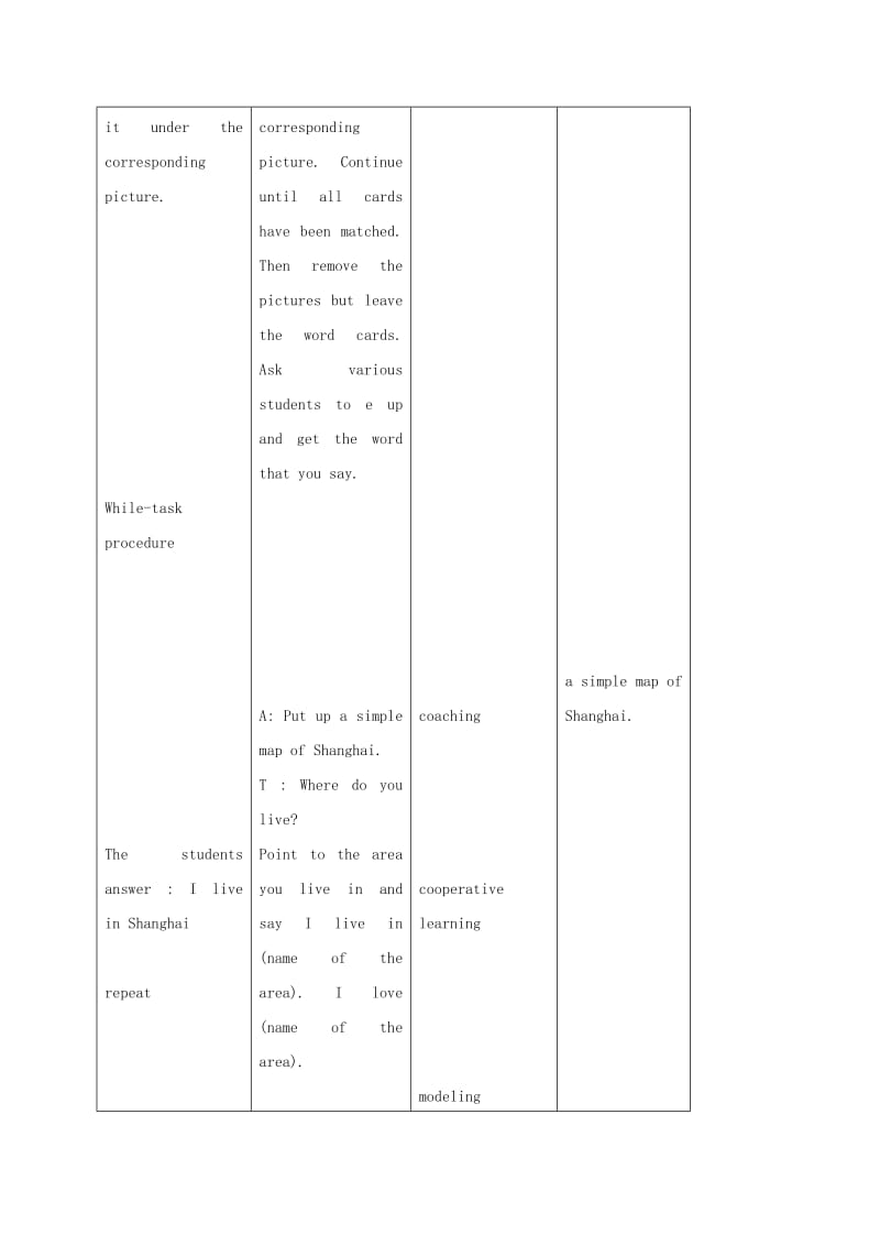 2019-2020年二年级英语上册 Unit1 period4教案 沪教牛津版.doc_第2页