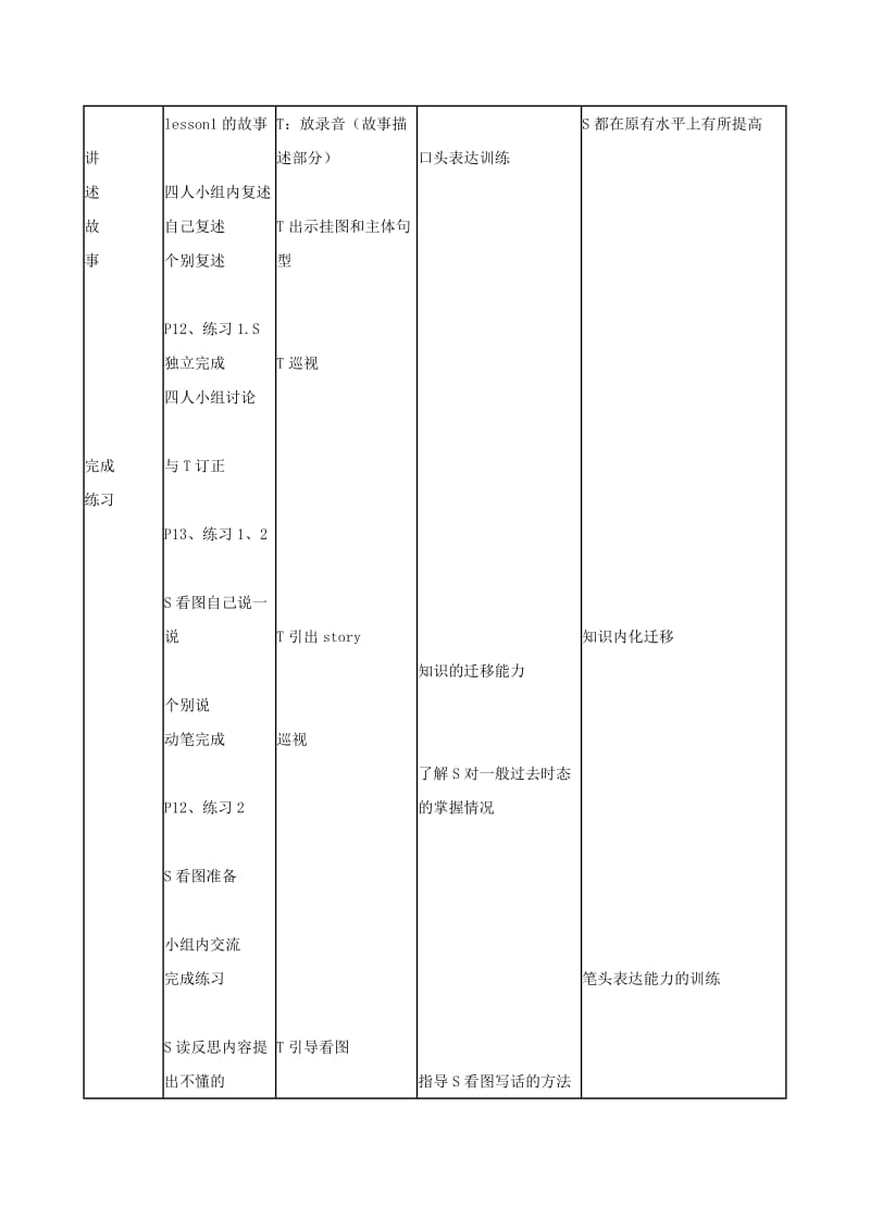 2019-2020年五年级英语上册 Unit2(10)教案 北师大版.doc_第2页