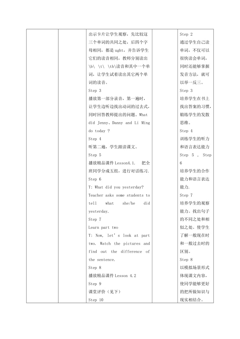 2019-2020年五年级英语下册 Unit 3 Lesson 20 Where Did You Go(1)教案 冀教版.doc_第2页