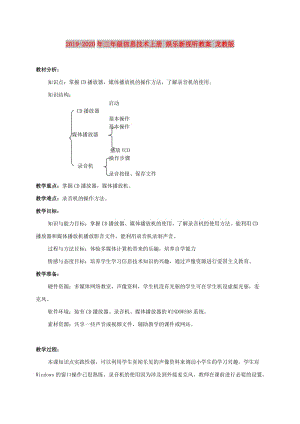 2019-2020年三年級信息技術(shù)上冊 娛樂新視聽教案 龍教版.doc