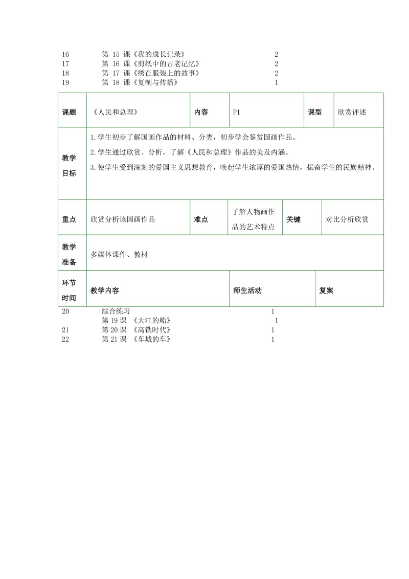 2019年(春)六年级美术下册 全一册教案及教学计划 人美版.doc_第2页