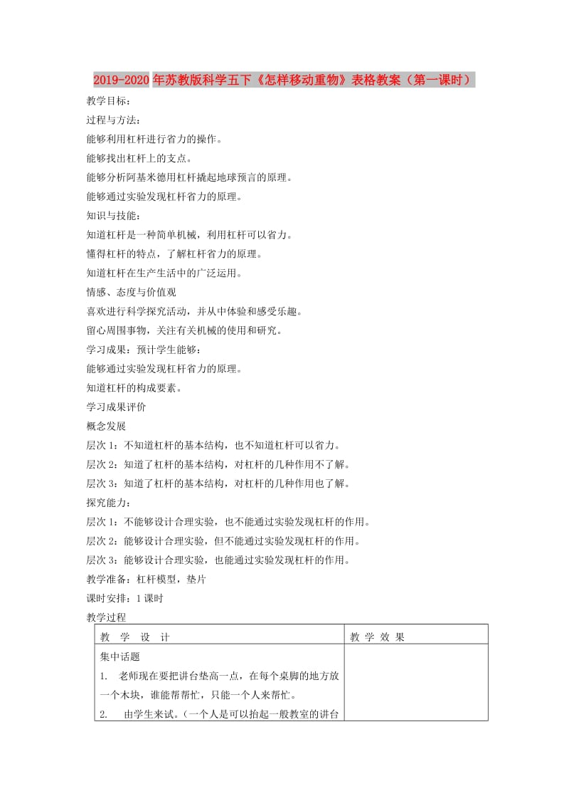 2019-2020年苏教版科学五下《怎样移动重物》表格教案（第一课时）.doc_第1页