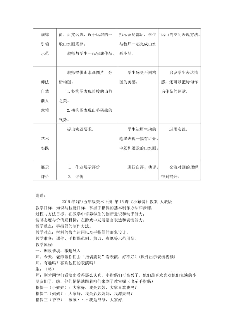 2019年(春)五年级美术下册 第15课《山水画》教案 人美版.doc_第2页