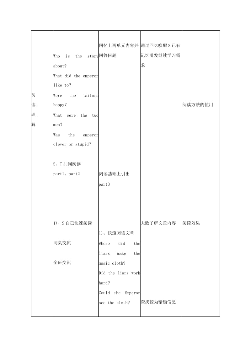 2019-2020年五年级英语下册 unit9 第五课时教案 北师大版.doc_第2页