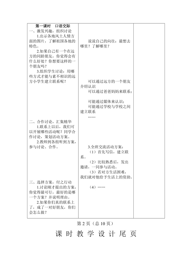 2019-2020年人教版五年级下册《口语交际 习作及 回顾拓展》教学设计.doc_第3页