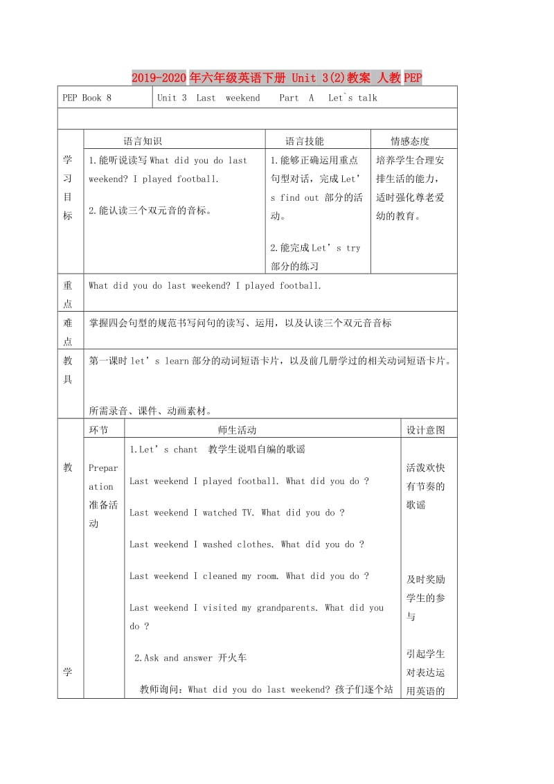 2019-2020年六年级英语下册 Unit 3(2)教案 人教PEP.doc_第1页