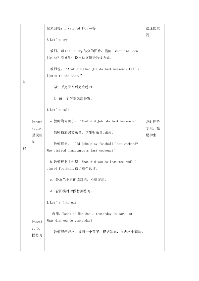 2019-2020年六年级英语下册 Unit 3(2)教案 人教PEP.doc_第2页