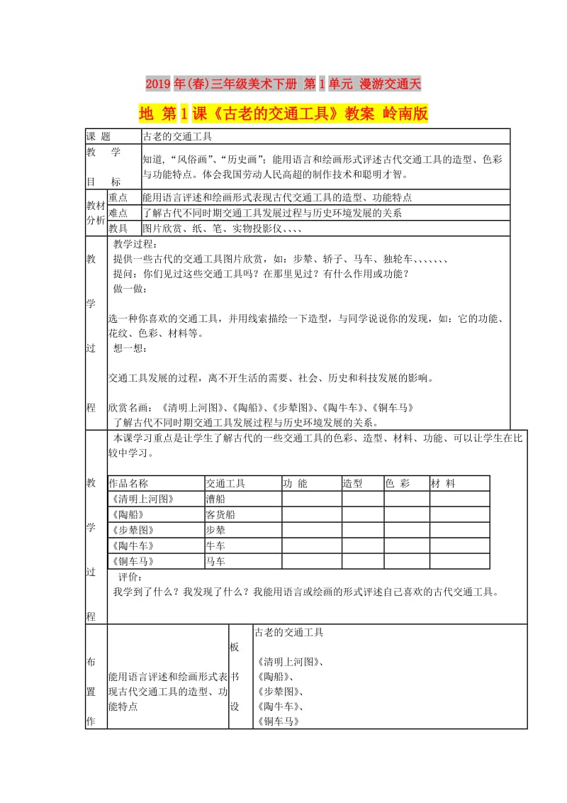 2019年(春)三年级美术下册 第1单元 漫游交通天地 第1课《古老的交通工具》教案 岭南版.doc_第1页