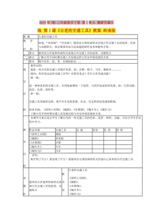 2019年(春)三年級美術下冊 第1單元 漫游交通天地 第1課《古老的交通工具》教案 嶺南版.doc