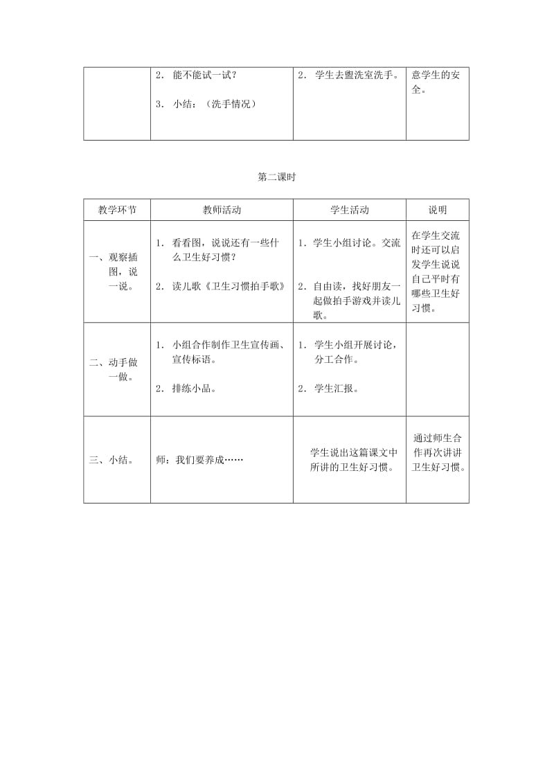 2019年(春)二年级品社下册《主题2 相信自己》教案 上海科教版.doc_第3页