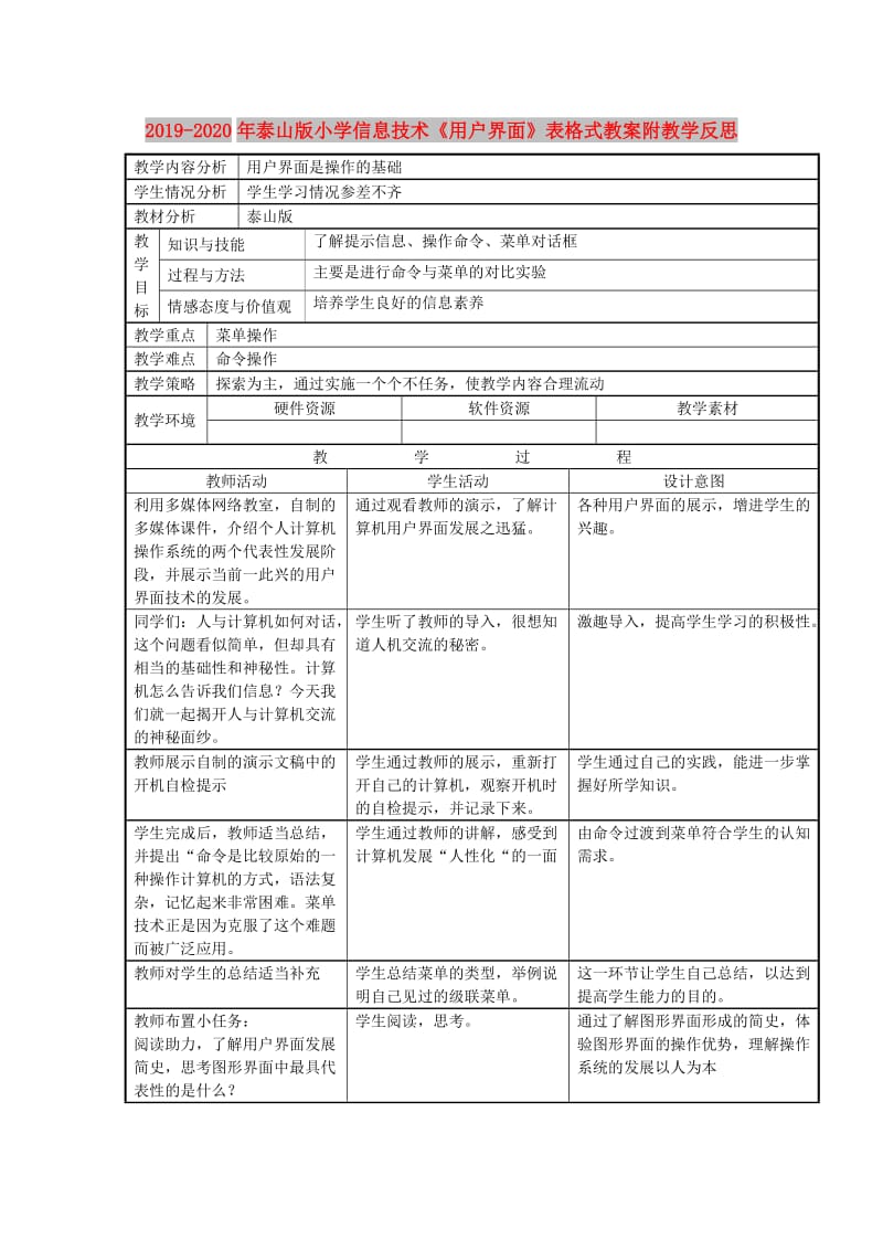 2019-2020年泰山版小学信息技术《用户界面》表格式教案附教学反思.doc_第1页